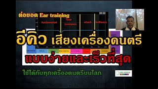 ทำอีคิวเสียงเครื่องดนตรีแบบง่ายที่สุดในสามโลกโดยใช้หลักการEar training ใช้ได้กับทุกเครื่องดนตรีบนโลก