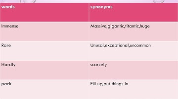 The Dying Sun(synonyms) chapter#1
