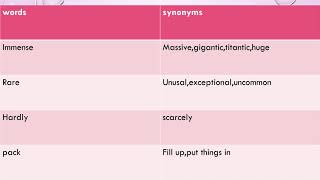 The Dying Sun(synonyms) chapter#1