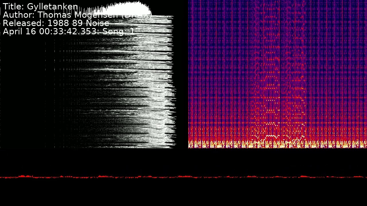 Thomas Mogensen (DRAX) - Gylletanken | Song 1 [