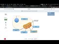 HW Ch  8 Cellular Respiration McGraw Hill