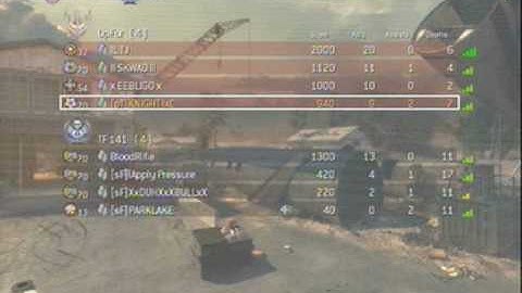 SiK Vengeance vs Shots Fired.