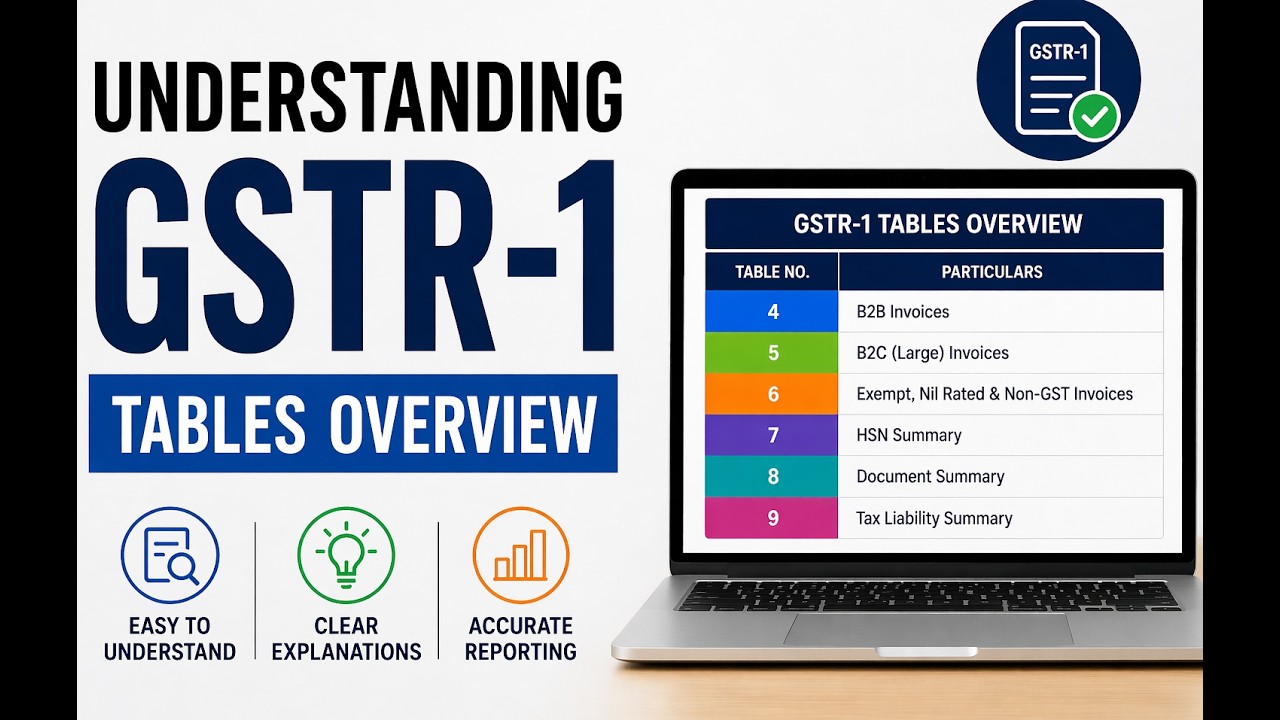 Gstr Table GSTR 1 Tables Overview - YouTube