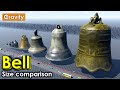 Bells size comparison