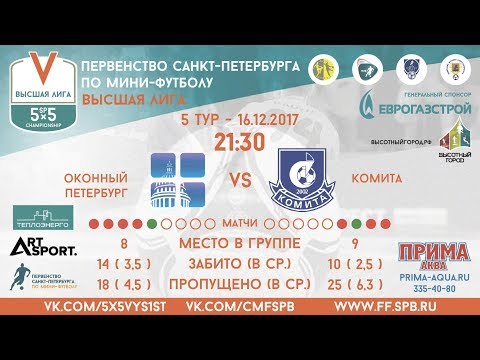 Видео к матчу Оконный Петербург - Комита