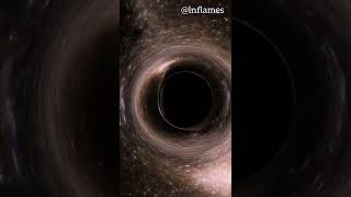 Bir kara deliğin içine düşersek ne olur *açıklamayı okuyun lütfen*