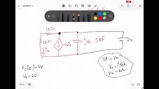        How to Find Thevenin Resistance with Dependent Sources | Test Source Method
