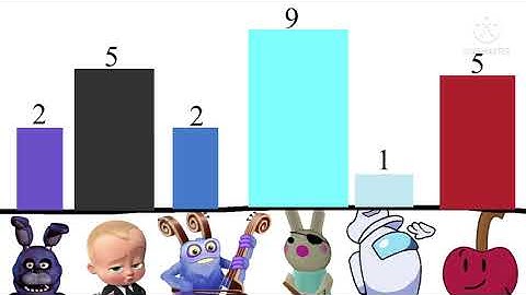 shiny gelatins random character voting mini 3