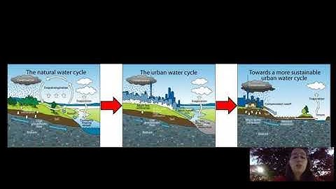How does land use/manipulation affect stormwater runoff and create localized flooding?