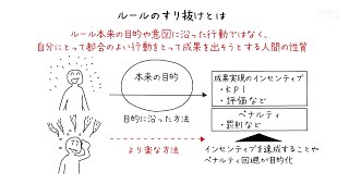 なぜルールのすり抜けが起こる？効果的なルール策定方法とは？