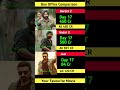 Border 2 Box Office Collection | Sunny Deol | Gadar 2 17th Day Collection Worldwide #shorts