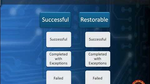 Proper Data Backup and Recovery Methods pt4