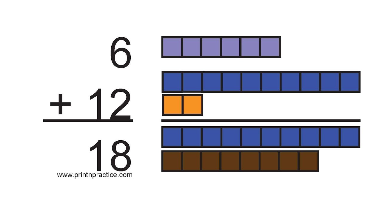 6 Addition Flash Cards Video And Worksheets Sixes Table YouTube 6 Addition Flash Cards Video And Worksheets Sixes Table YouTube