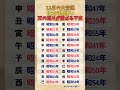 12月の大吉運祖先の恩徳と天の巡りが重なる干支