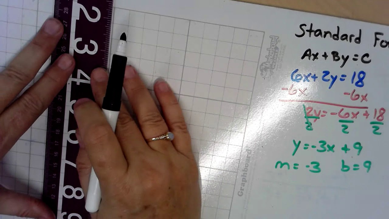 7-1 Chapter 4 Lesson 5 - YouTube