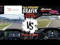 Assetto Corsa Evo 0.1.6 vs Rennsport im Grafikvergleich (Fuji | BMW M2 ) + Bonus Fuji bei Nacht