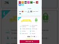 Best VPN | Top 10 Vpn Comparison #shorts