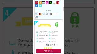 Best Vpn Top 10 Vpn Comparison