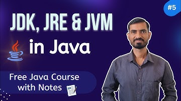 #5 JDK, JRE and JVM in Java (Hindi)