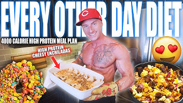 THE ALTERNATE DAY FASTING MEAL PLAN | How I Eat After A 40 Hour Fast