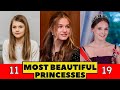 Top 10 most beautiful young princesses today