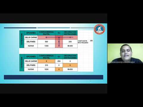 Asignación de Recursos Grupo #1