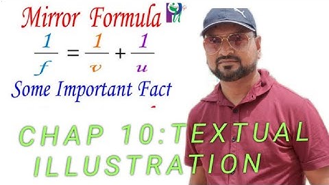 #Examples 10.1,10.2 #mirror  Formula#Magnification#Numericals