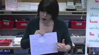 Four Square Retelling: A Graphic Organizer for Retelling Narratives