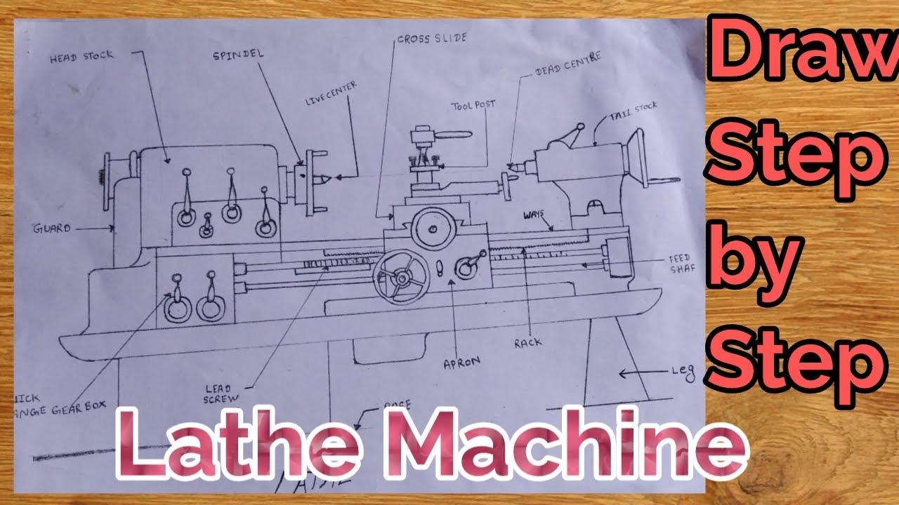 lathe machine diagram