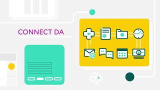UKG Integration Solutions
