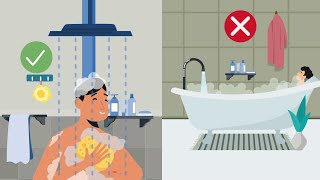 سلوكيات إيكولوجية يومية للمحافظة على الماء أثناء الإستحمام