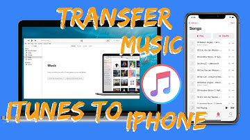 How to Transfer Music from iTunes to iPhone, iPad, iPod Touch | Transfer Music from iTunes - No Loss