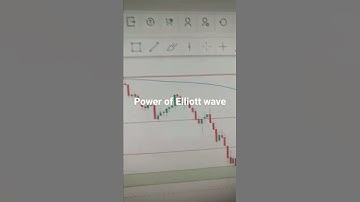 Learn power of Elliott wave and enjoy scalping profit daily | 05-05-2022