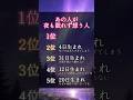 あの人が夜も眠れず想う人