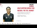 CNC-MK-V1-1.3-2026 / What Happens During Your Medical: Full Journey / https://youtu.be/Q9fCV0QfKro