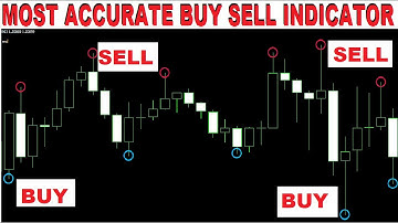 🔥 Earn Daily 100$ or  200$ by Using Scalping | Pro Class on Scalping | Buy Sell Signal Indicator
