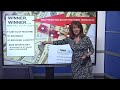 Do you need to pay taxes on gambling winnings?