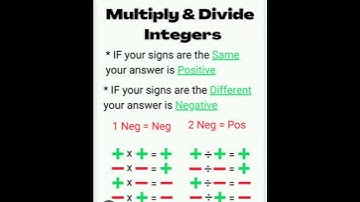 Rules for Integer multiplication & division