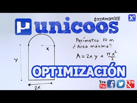 Video: ¿Qué forma maximiza el área?