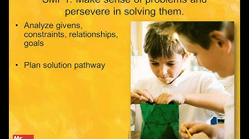 Teaching the Common Core: Mathematical Habits