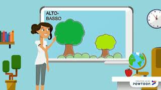 Inizio del viaggio del pappagallo Greenny (2) screenshot 2