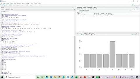 Belajar Fungsi, Operator, dan Matriks di Rstudio