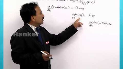 Control Systems Time Response Analysis Relation Between The Signals