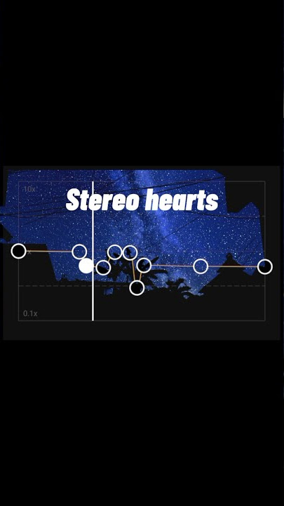 Stereo hearts capcut audio edit