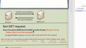 Formulieren PHP 01: GET Formulier 1 (Cursus / Tutorial Nederlands Gesproken)
