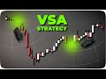 Predict "Next Price Swing" With This VSA “Candle-Volume” Trading Strategy
