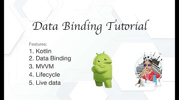 Android DataBinding in Kotlin integration part 2