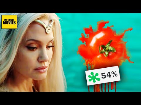 The 10 Lowest Ranked MCU Films