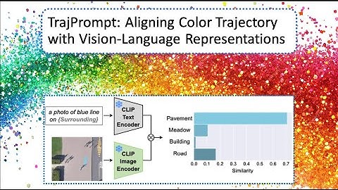 [ECCV2024] TrajPrompt: Aligning Color Trajectory with Vision-Language Representations