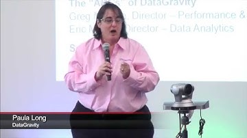 DataGravity Introduction and Overview